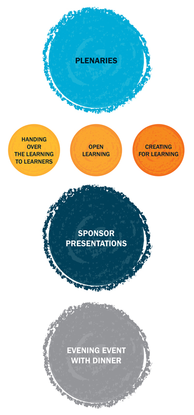 sirikt_program_cetrtek_eng